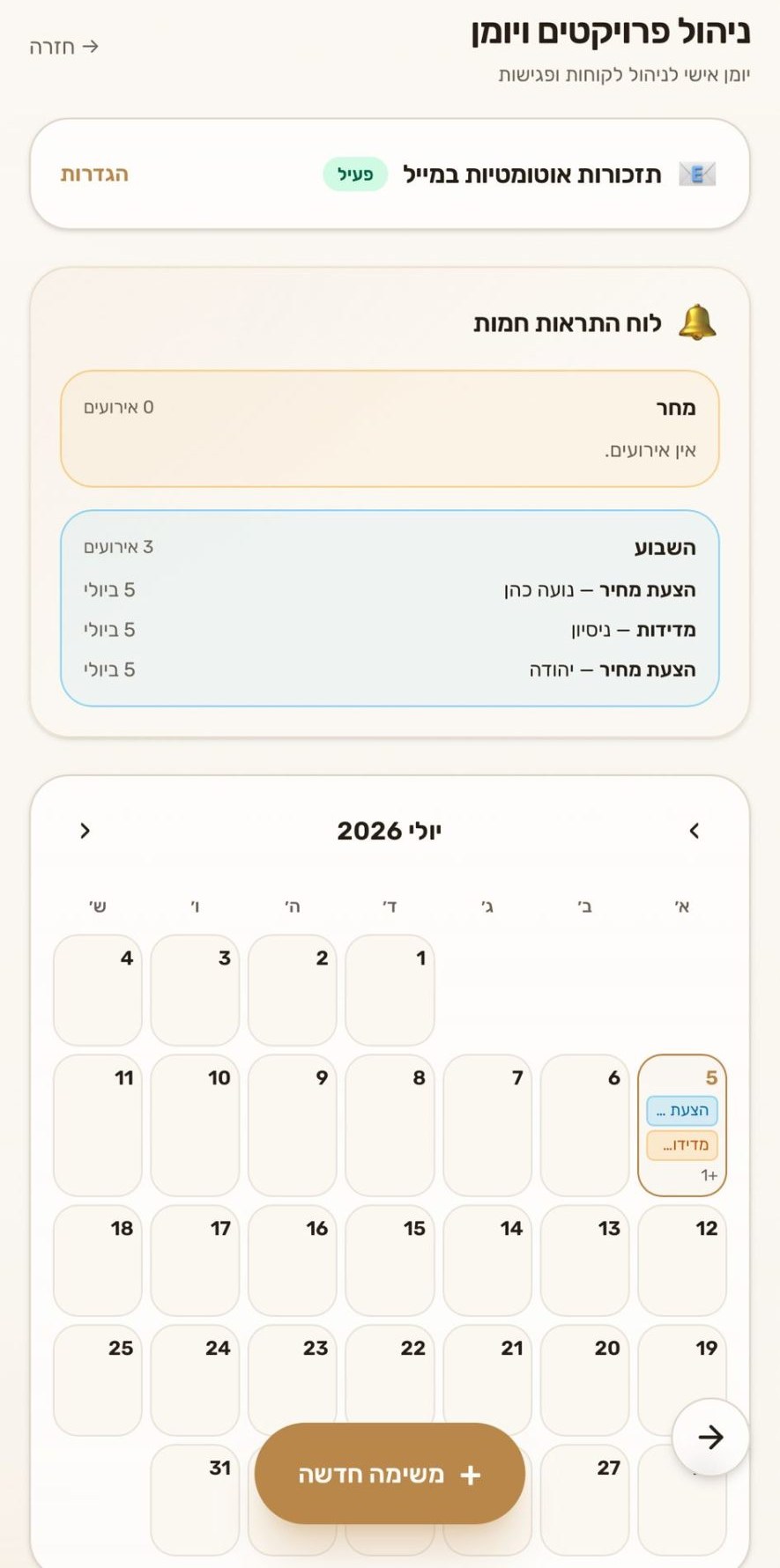 לוח הבקרה של העסק